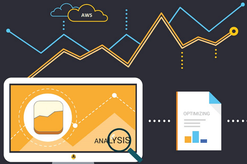 AWS Optimization Services