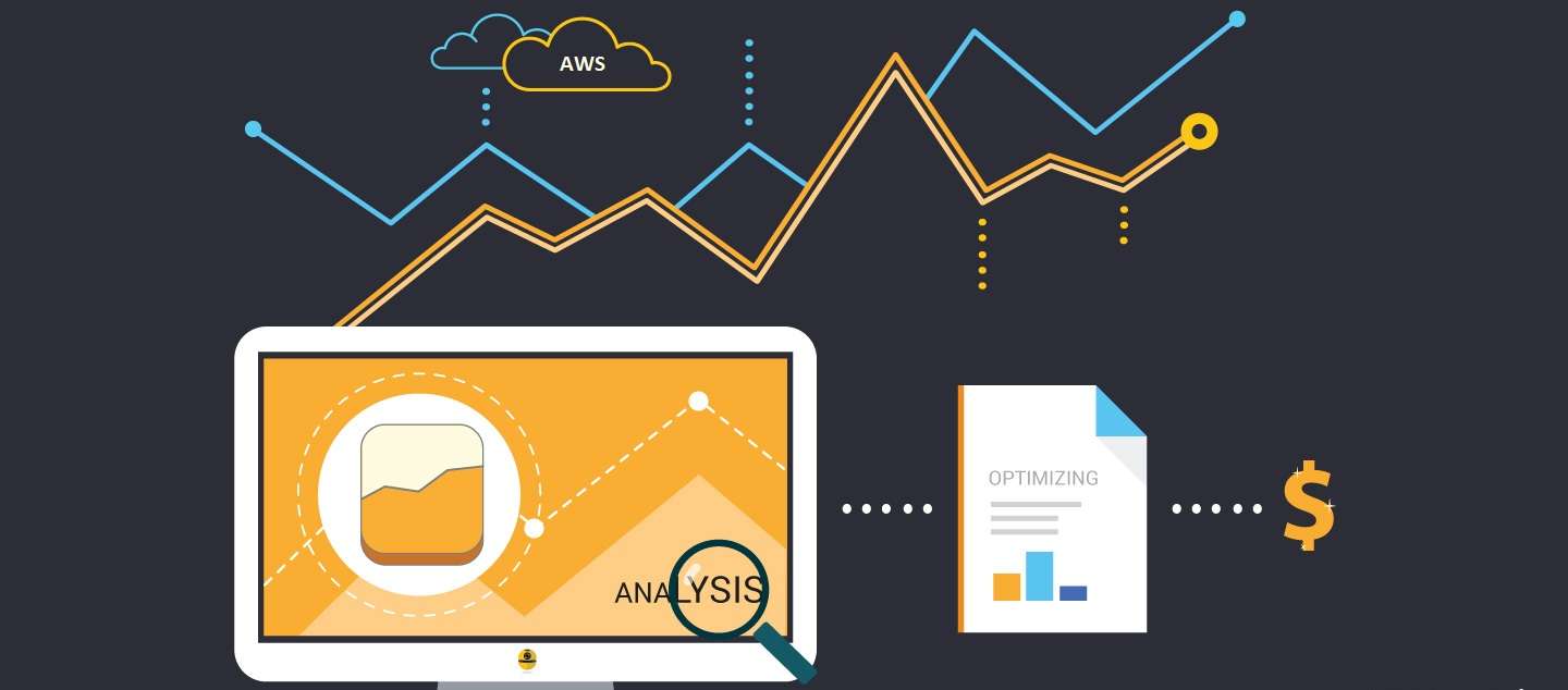 AWS Cost Optimization