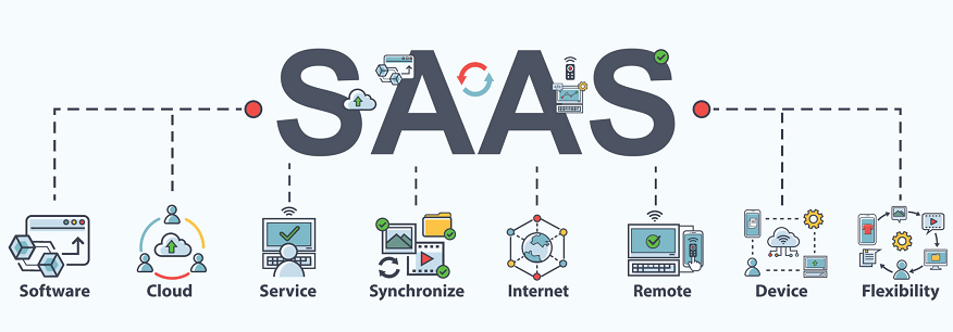 SaaS