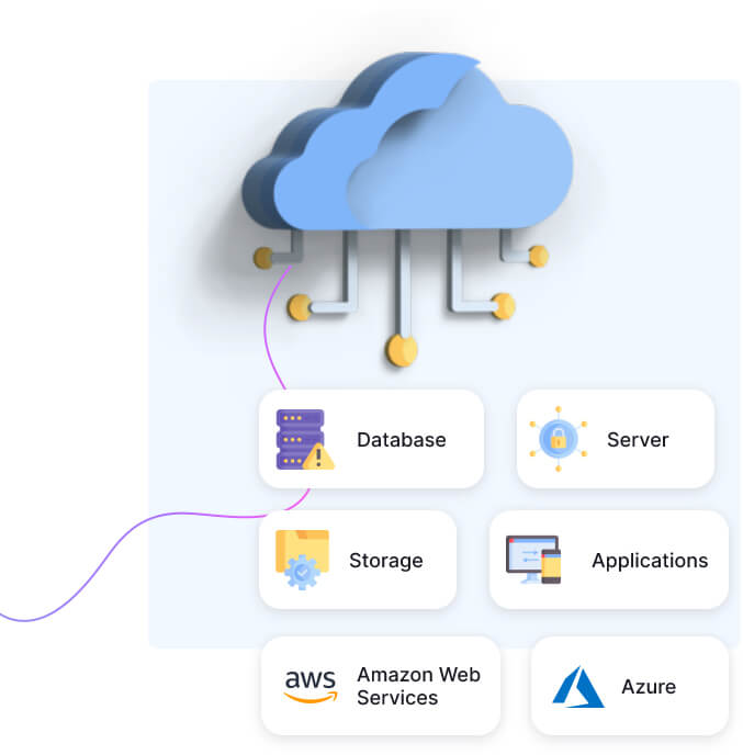 Cloud software development