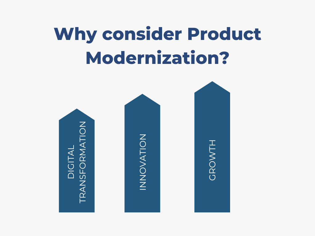 Why consider Product Modernization